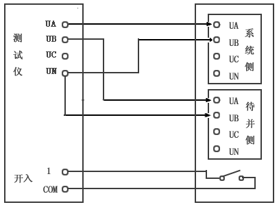 繼電保護(hù)測(cè)試儀同期試驗(yàn)?zāi)K接線圖