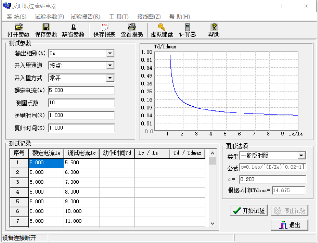 繼電保護(hù)測(cè)試儀反時(shí)限過(guò)流繼電器