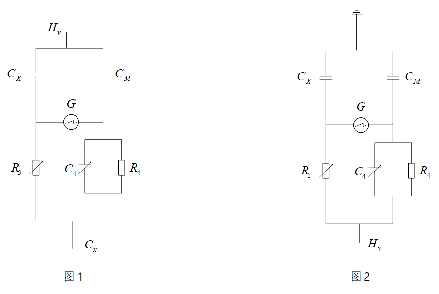 介質(zhì)損耗試驗