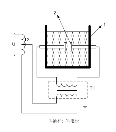 絕緣油工頻耐壓試驗